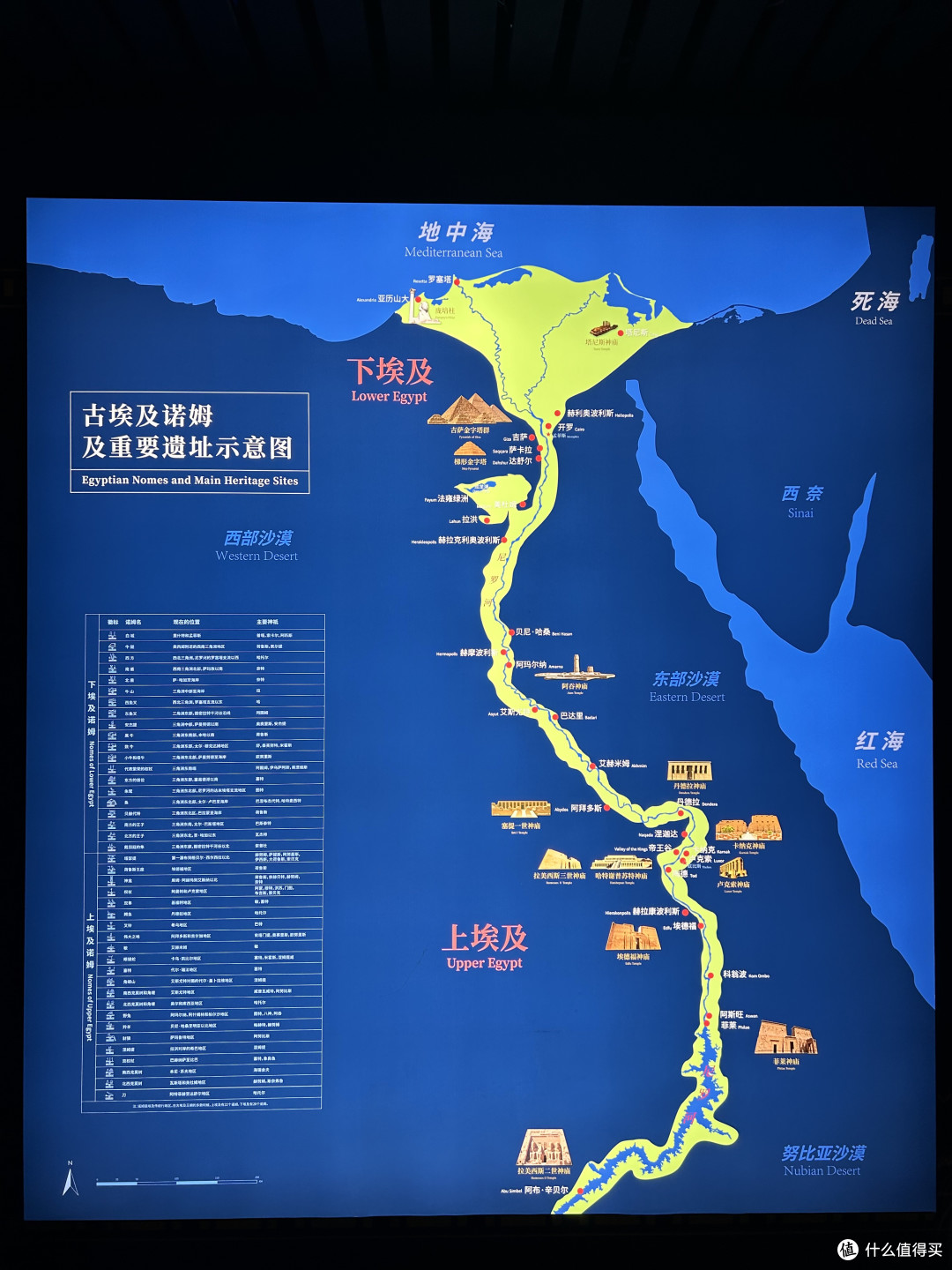 埃及“托孤”中国,魔都的这次古埃及文物展不得不看