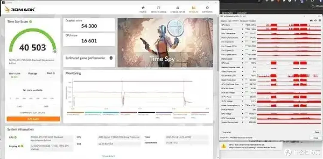 RTX 5090D即将回归国内:又被砍了好几刀!还是16999元