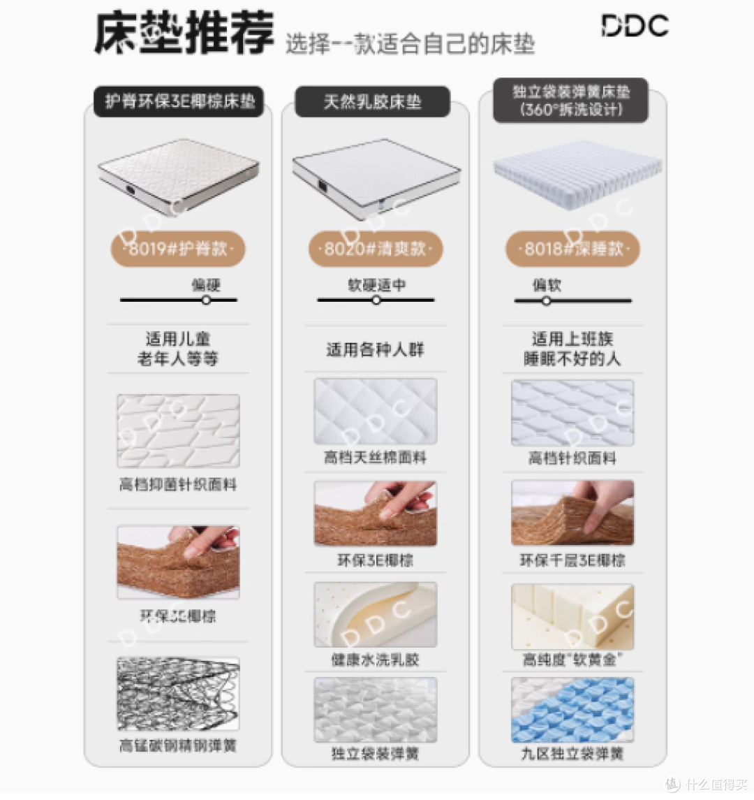 邂逅DDC意式极简真皮床,开启品质生活新篇章