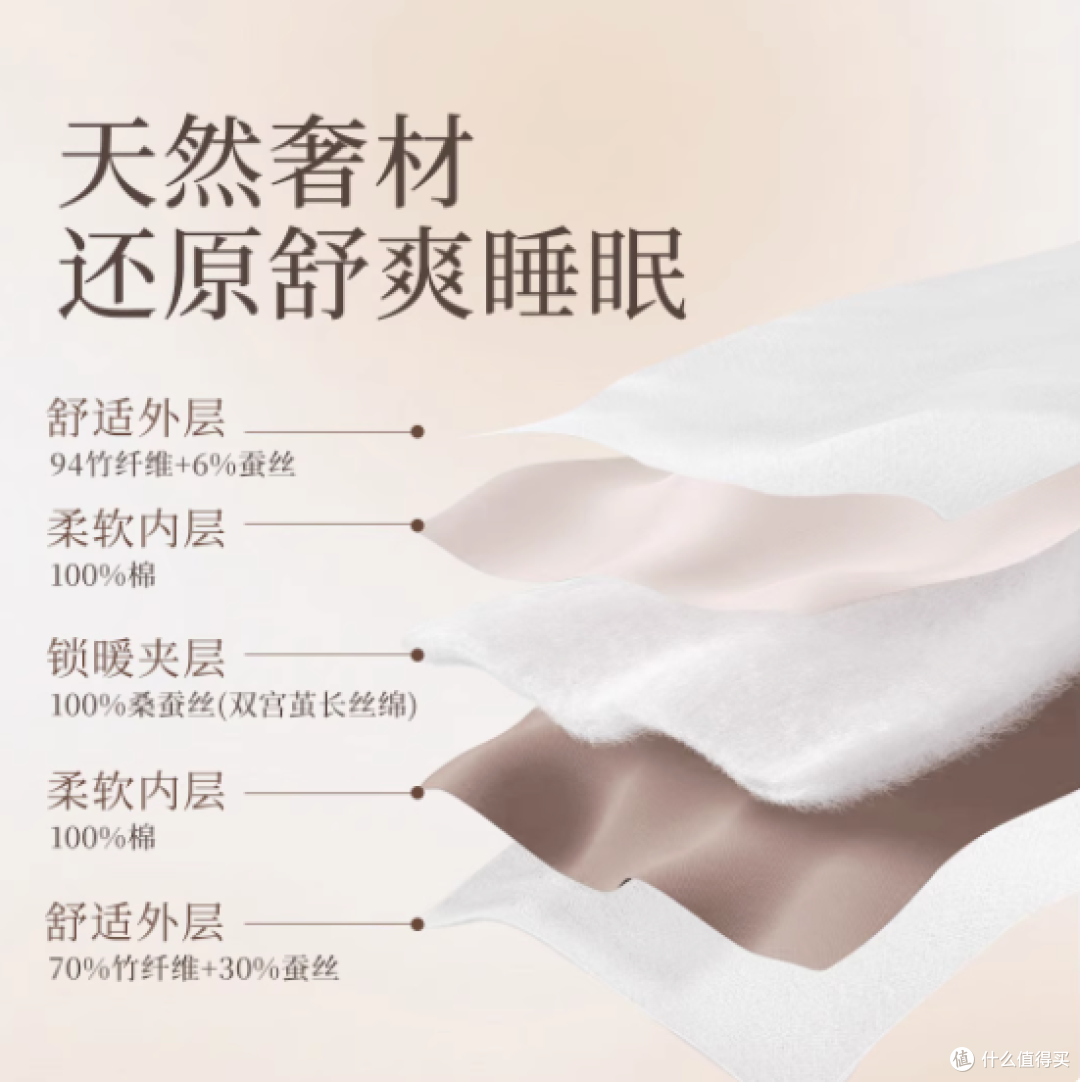 英氏乐享婴儿童桑蚕丝纱布盖毯:给宝宝云朵般的温柔呵护