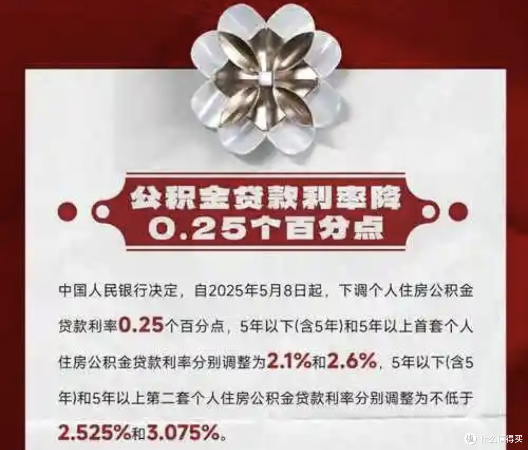 公积金贷款利率下调:影响与理财新策
