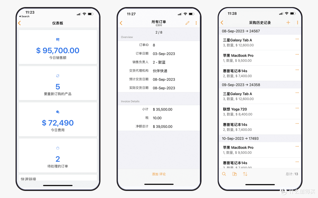 Zoho低代码AI：加速企业智能化进程