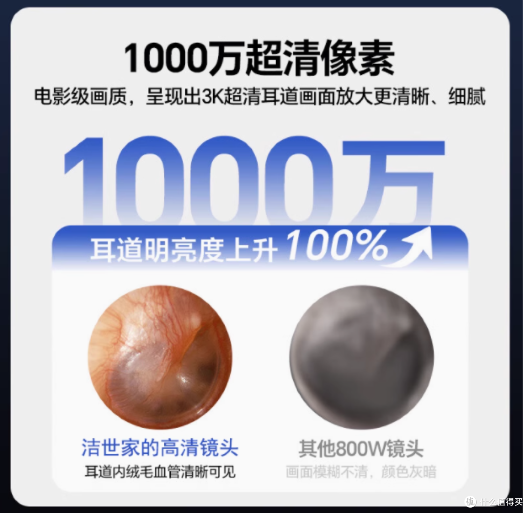 洁世家可视掏耳勺:守护孩子耳朵健康的超清神器