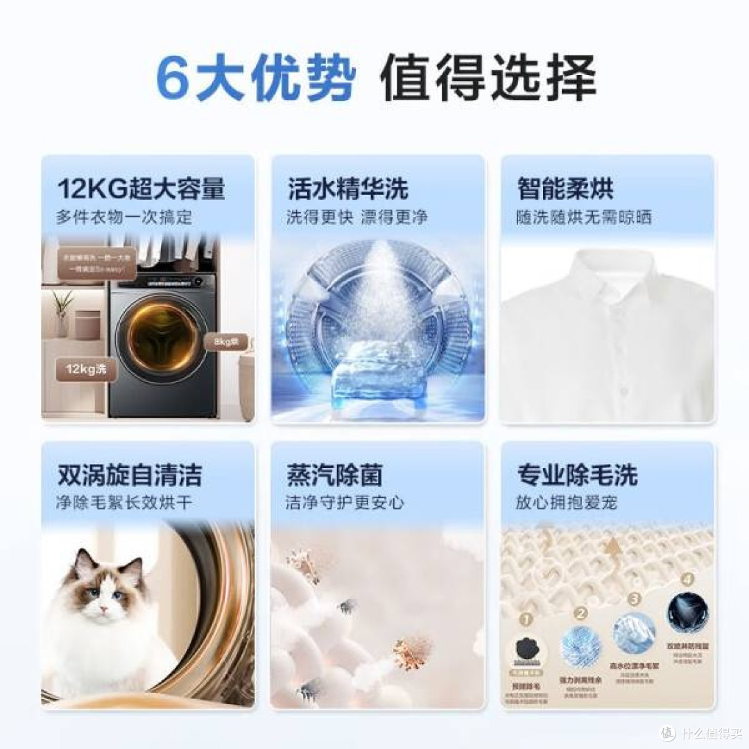 海尔全自动洗烘一体机:大容量,一级能效,智启便捷洗衣新时代