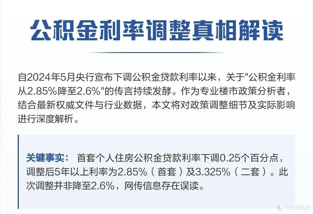公积金贷款利率下调:影响与理财新策
