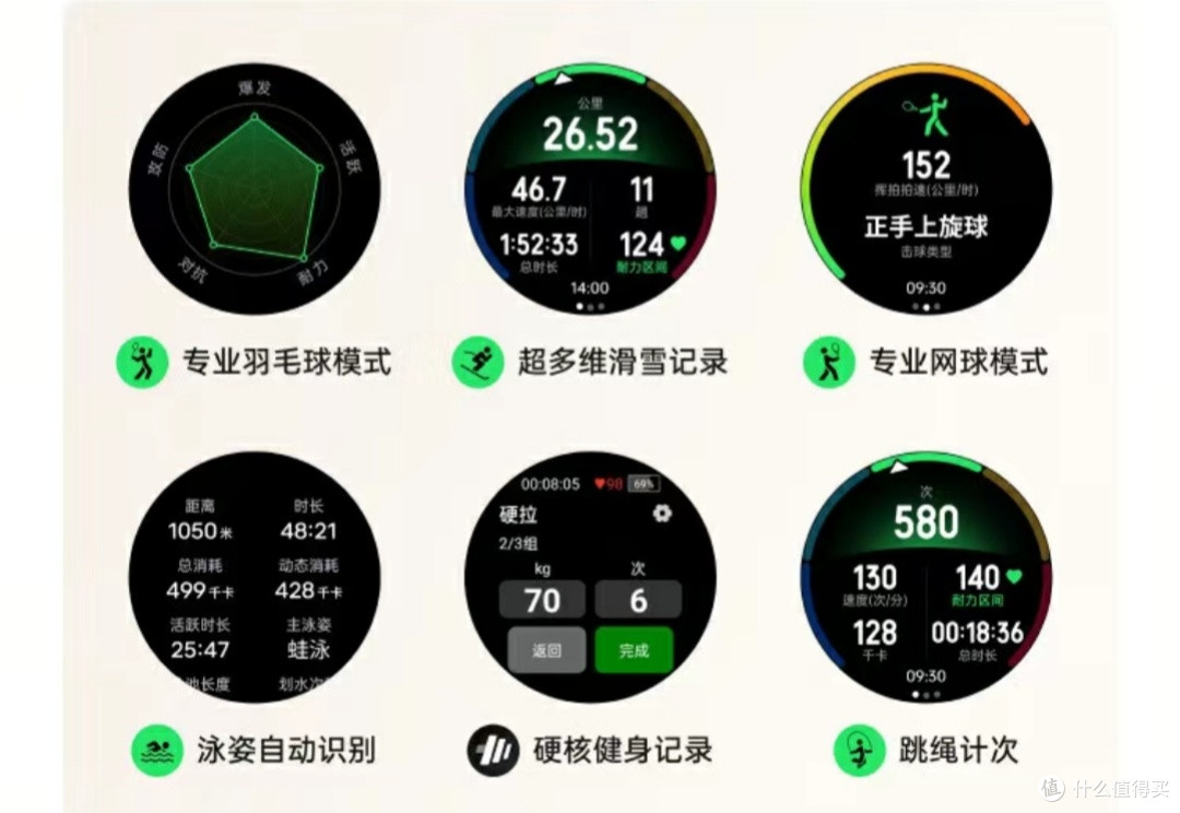 千元智能手表,OPPO X2 Mini值得买吗?