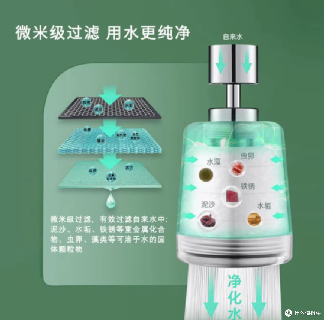 洛屋旗舰店M5手持增压淋浴花洒:解锁美肤洗澡新体验