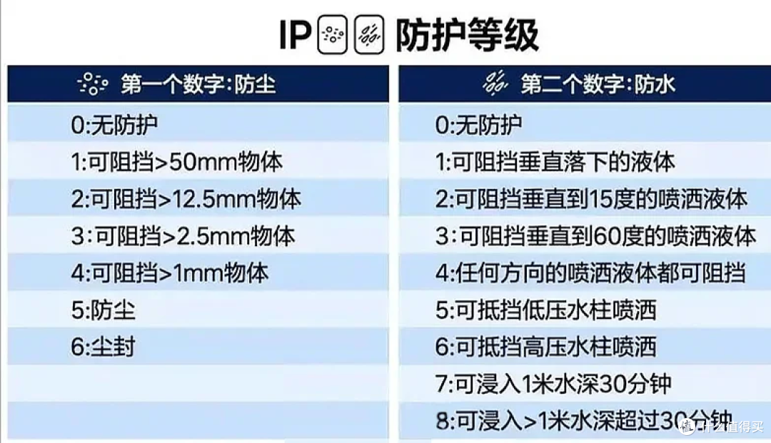 2025年618开放式蓝牙耳机哪款好?百元高性价比开放式耳机推荐