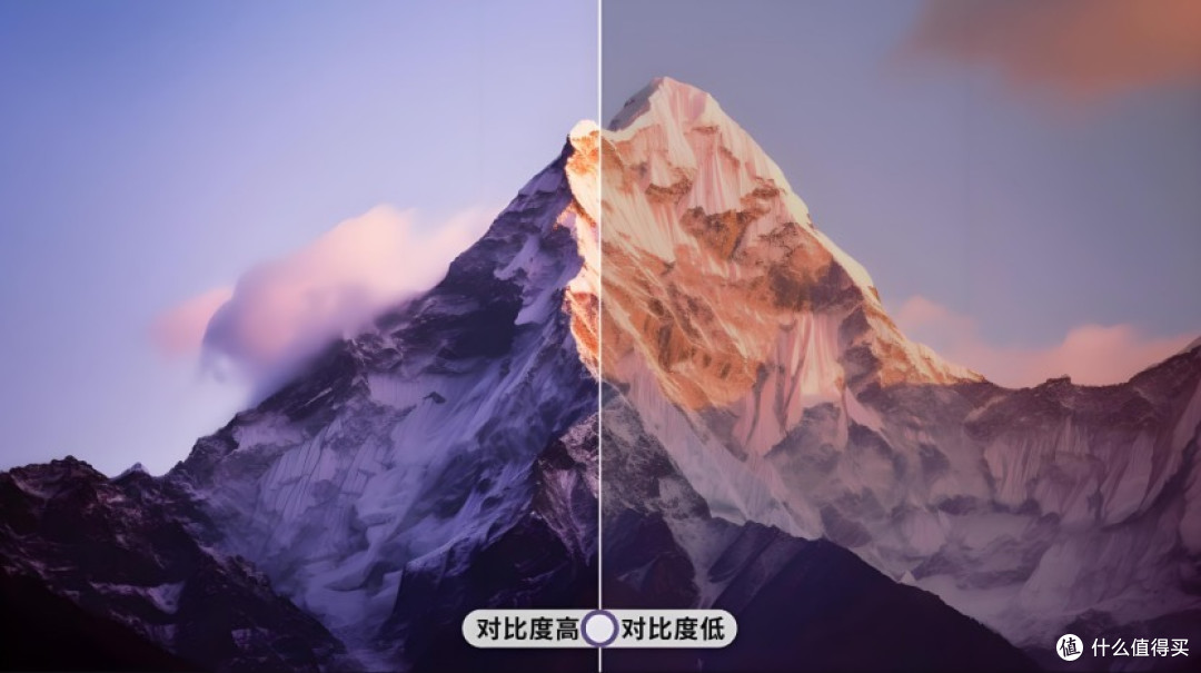2025年618高性价比4K投影TOP榜单:当贝X5S Max具备超高性价比