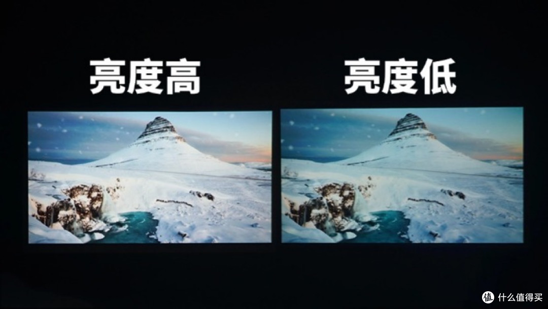 2025年618高性价比4K投影TOP榜单:当贝X5S Max具备超高性价比