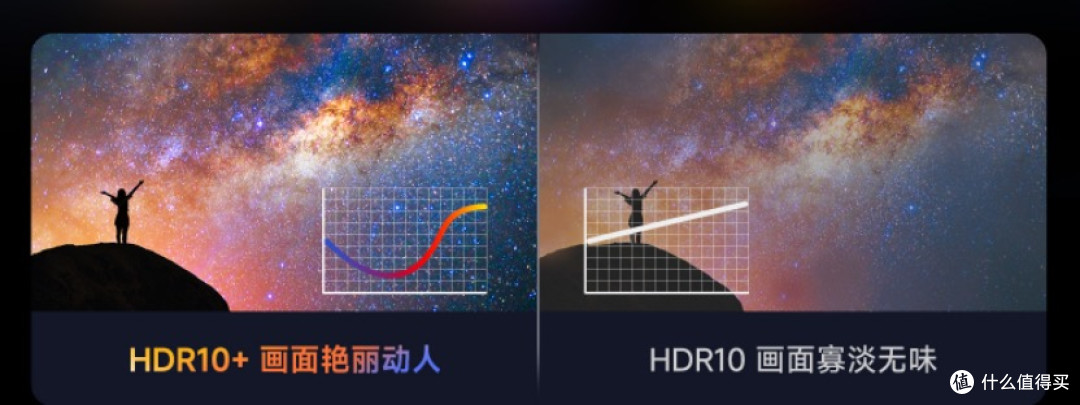 2025年618高性价比4K投影TOP榜单:当贝X5S Max具备超高性价比