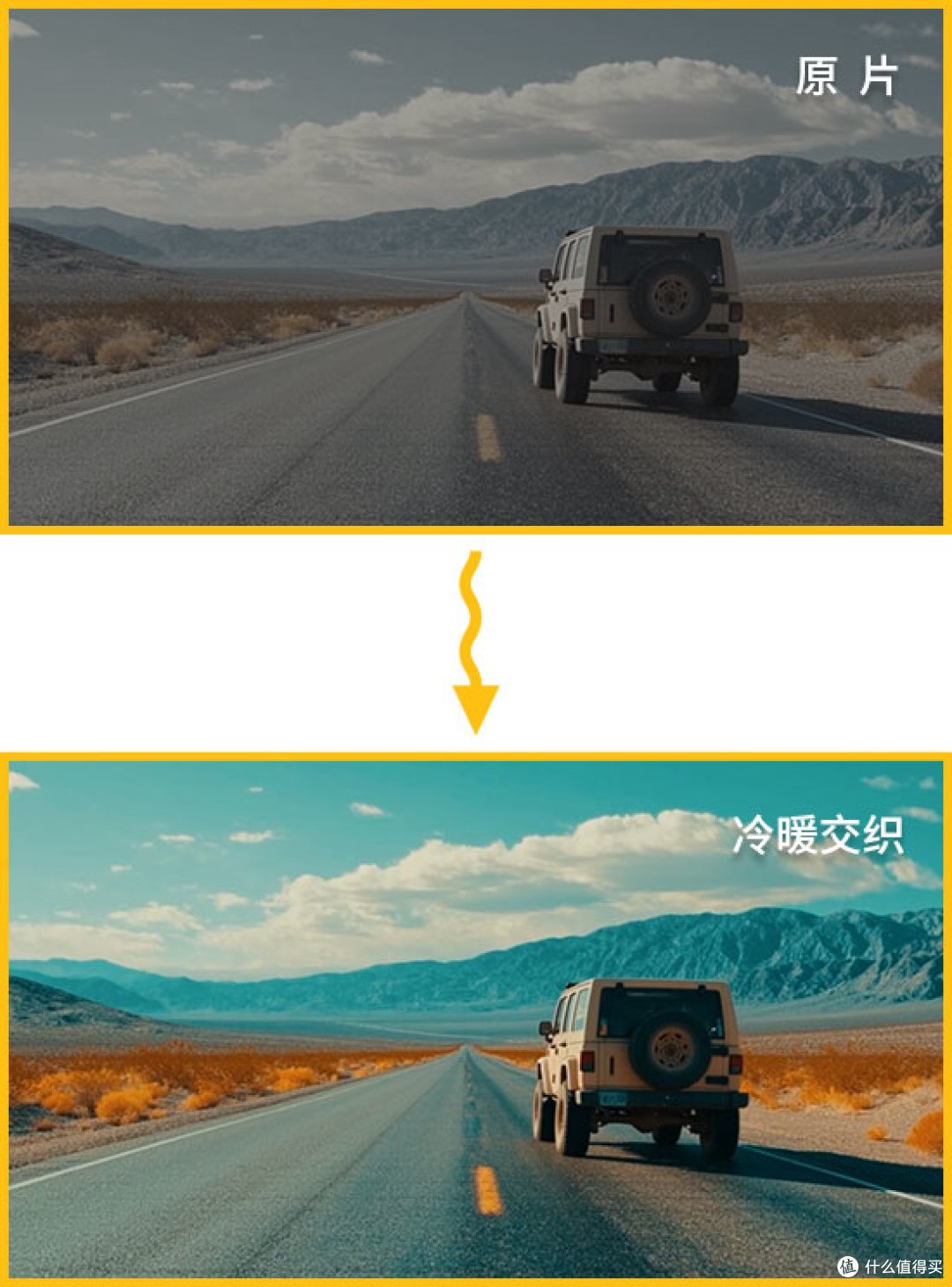 图6：电影青橙色调