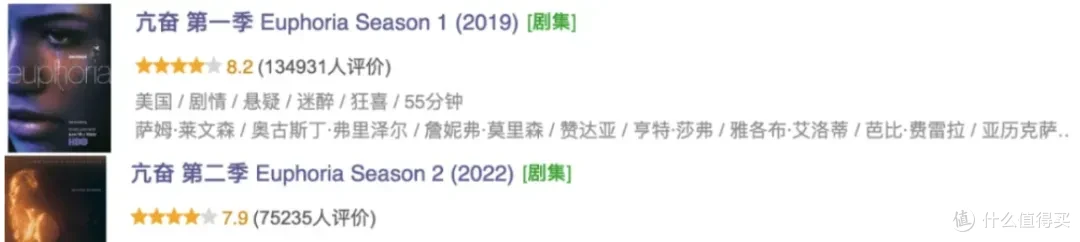 剧单推荐:这五部顶级尺度美剧,太过瘾了