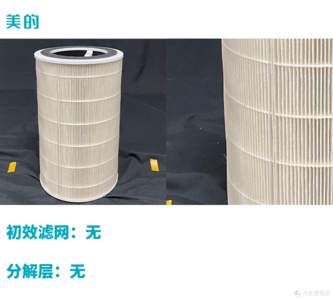 养猫空气净化器有用吗？猫毛空气净化器测评：希喂、美的和小米！