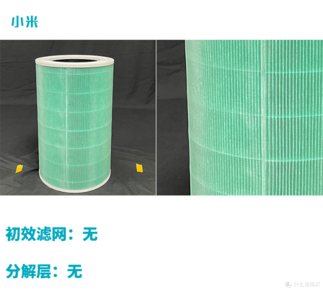 养猫空气净化器有用吗？猫毛空气净化器测评：希喂、美的和小米！