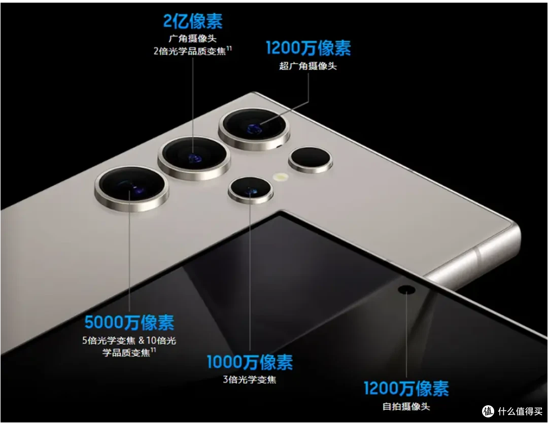 AI旗舰遇上“真香”国补,三星Galaxy S24 Ultra把全能助理带回家