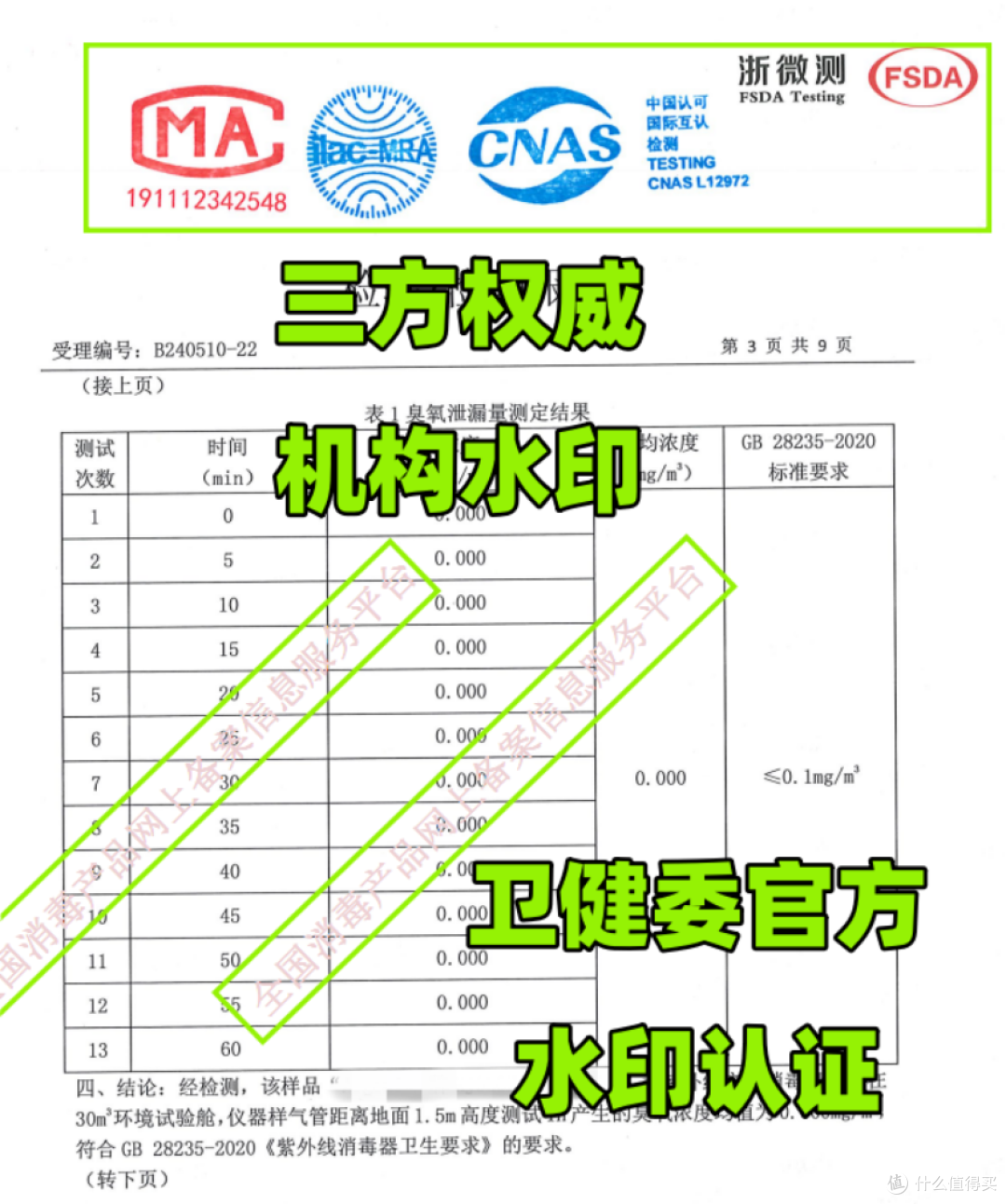 【安全第一课】空气净化器的臭氧陷阱：保护家人要知道的挑选法则