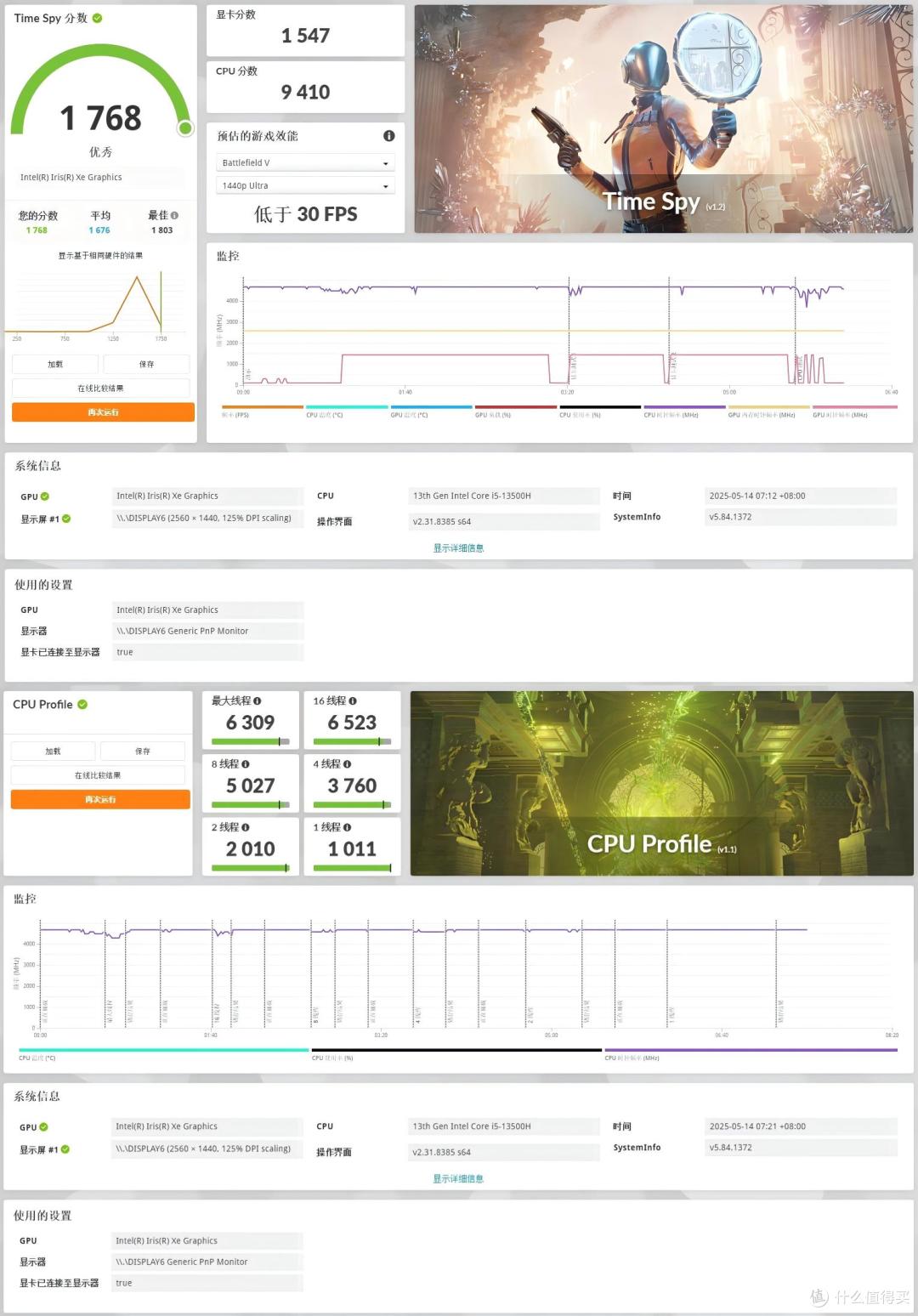 迷你电脑会成为传统商用电脑的掘墓人?借步睿尔13500H主机聊聊