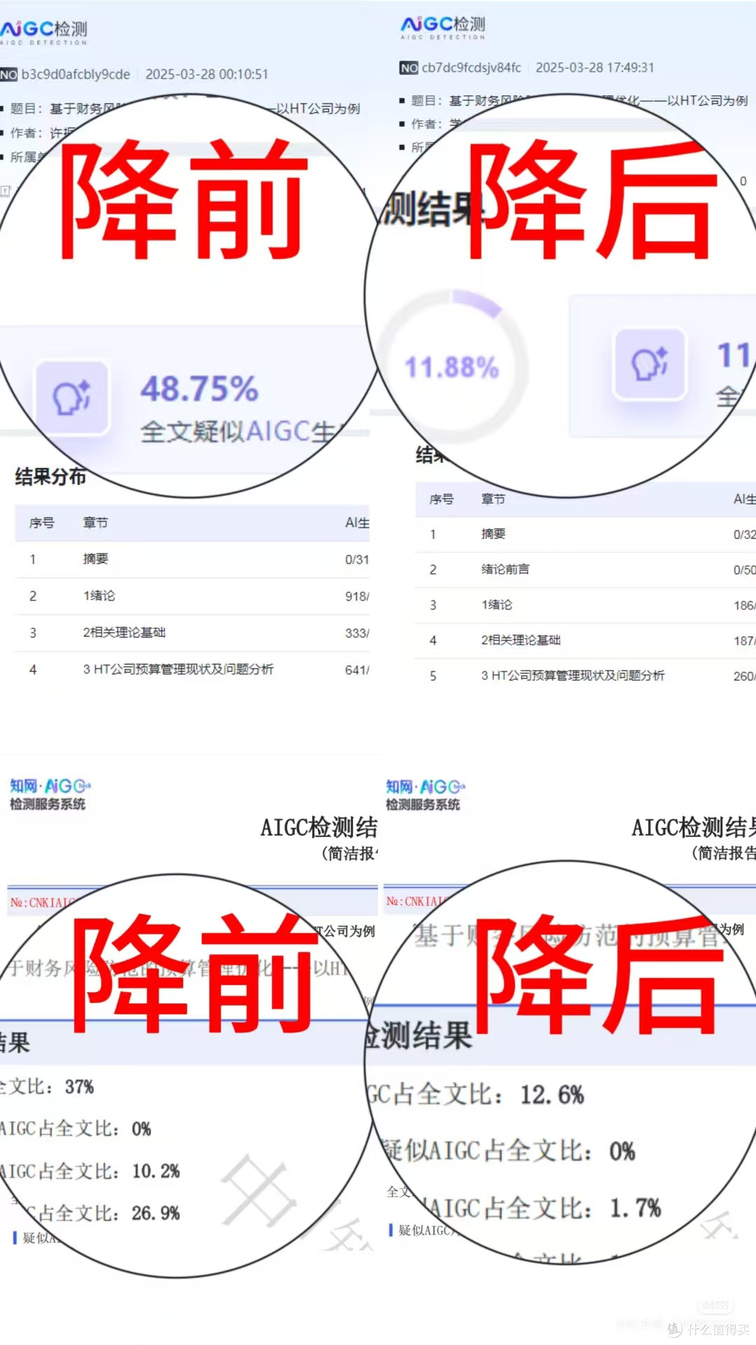 毕业生必看：维普查重顺序的省钱方法！
