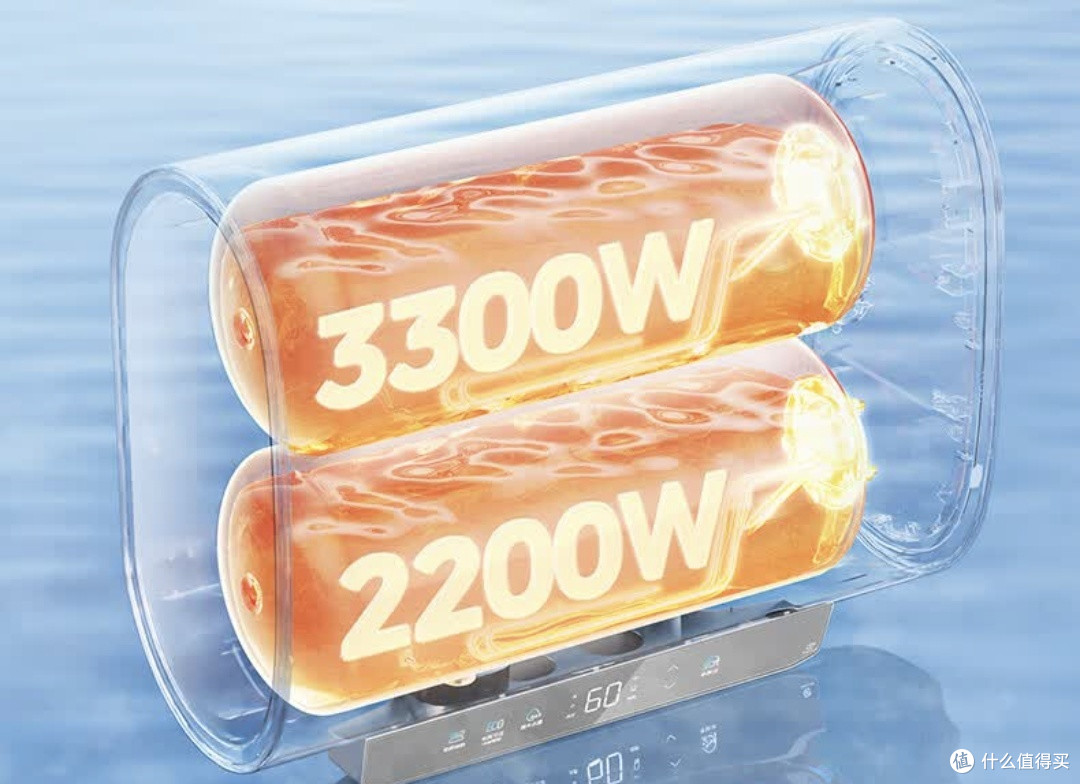 双胆速热+免换镁棒!美的60升超薄电热水器享补贴焕新