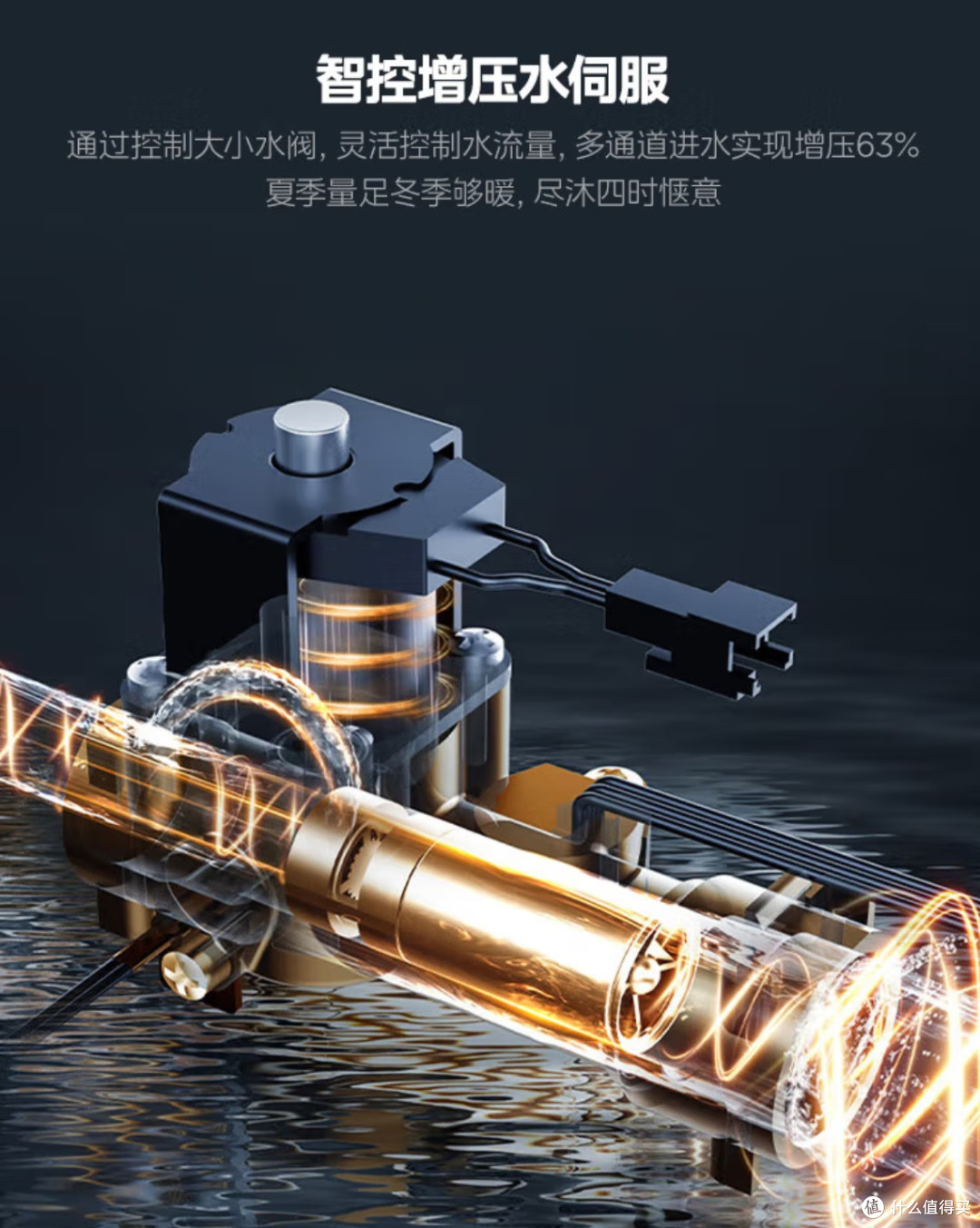 美的MK6燃气热水器深度体验:小区用户用上恒温增压的快乐谁懂?