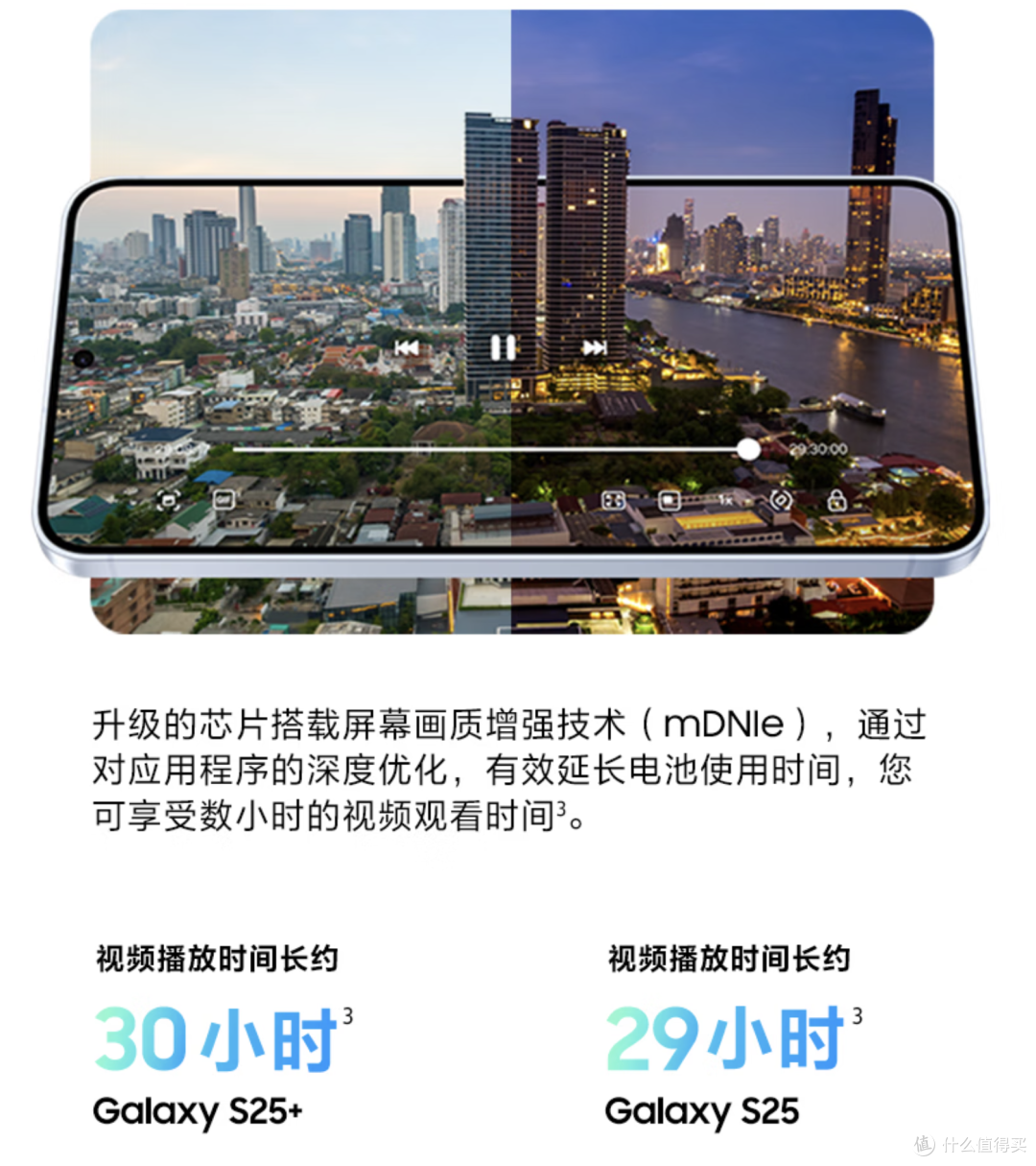 直屏爱好者的不二之选！三星S25+给你不一样的体验！