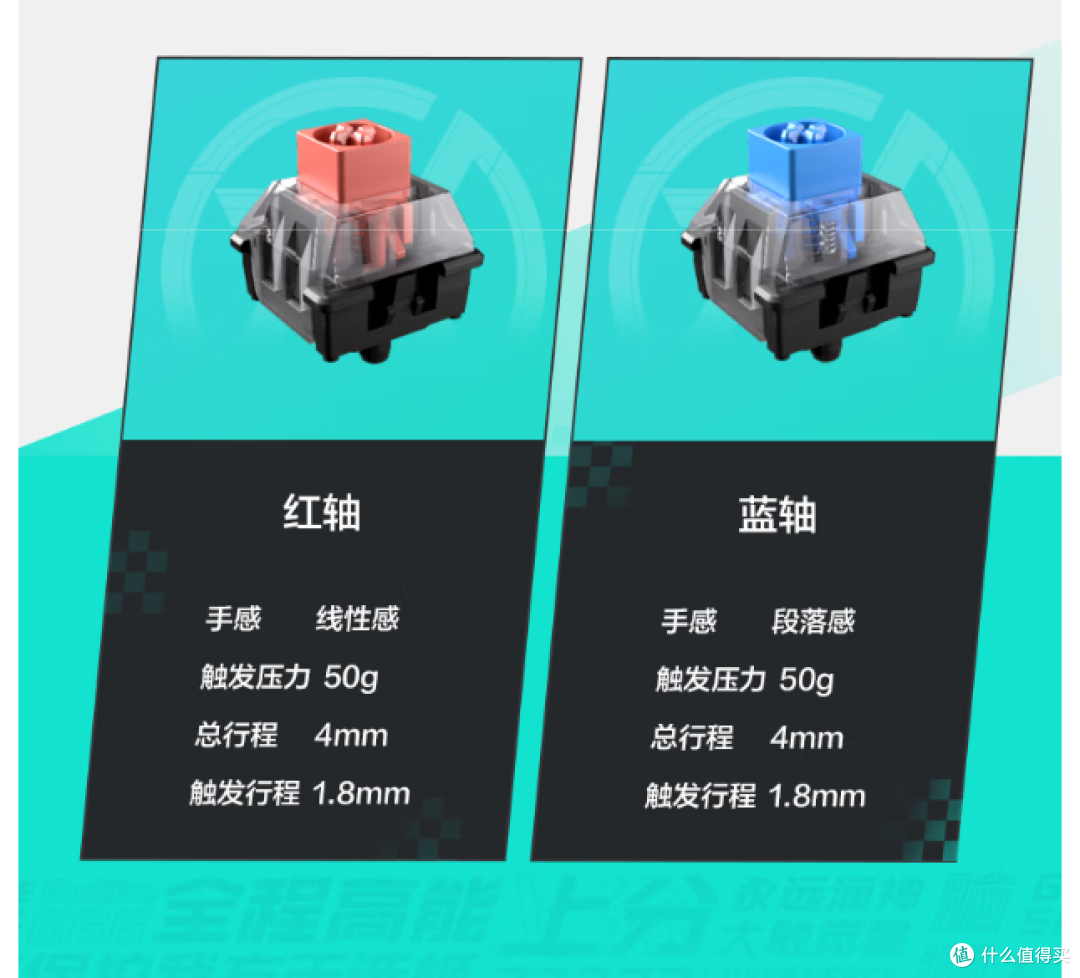 华硕TX98游戏键盘!RGB光轴与全键无冲,防水防尘,等你来体验!