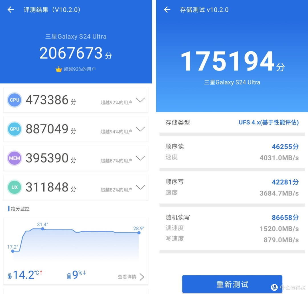 隔代机皇尚能饭否?细说618国补权益后的三星S24 Ultra值不值得买
