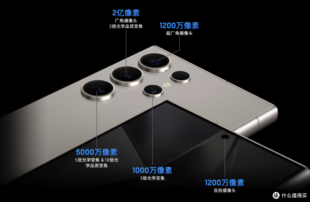 隔代机皇尚能饭否?细说618国补权益后的三星S24 Ultra值不值得买