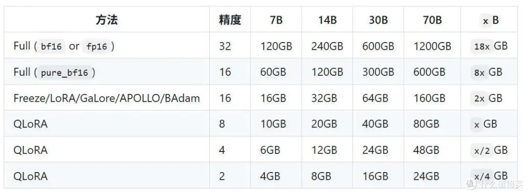 一个极具争议的开源项目,「微信克隆人」火了!