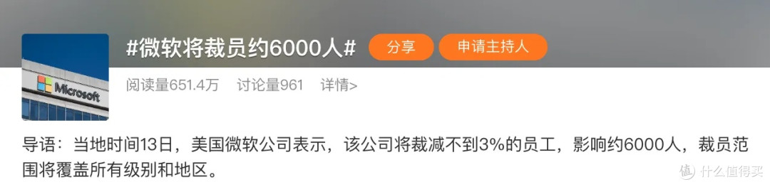 微软继续裁员3%,影响约6000人,20%+代码AI完成
