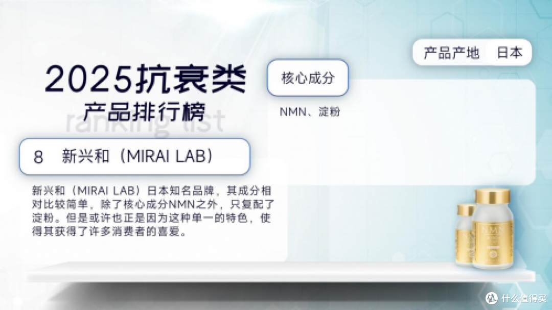 业内精选!2025年全球十大公认NMN品牌排行榜,哪个牌子品质最好
