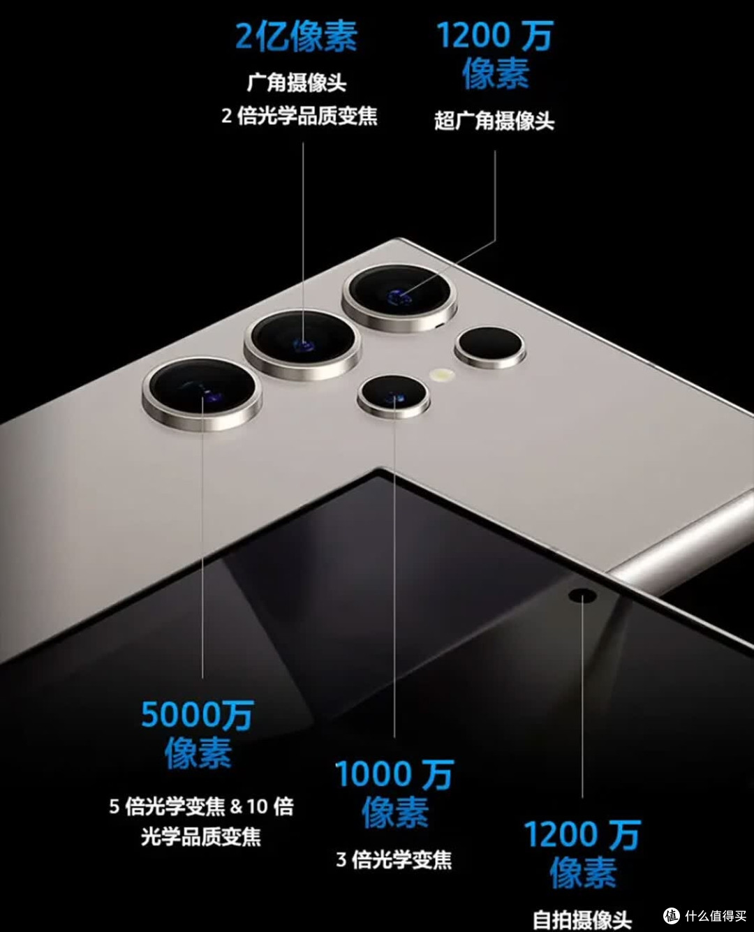 五千拿下万元机皇！ 618三星Galaxy S24Ultra的最佳入手时机来了