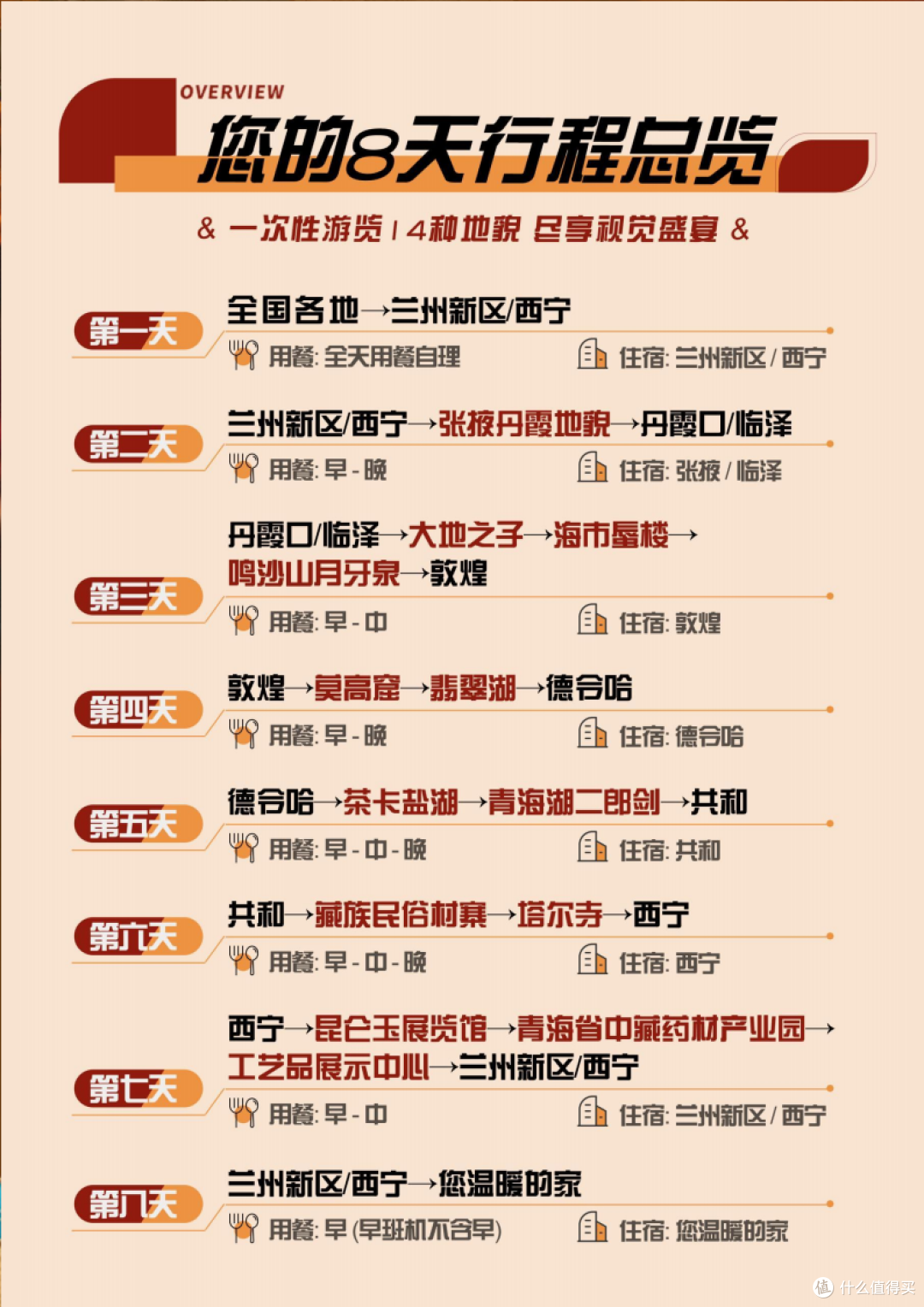 1610元!单人甘肃青海8天7晚跟团游,升级一晚当地准五酒店