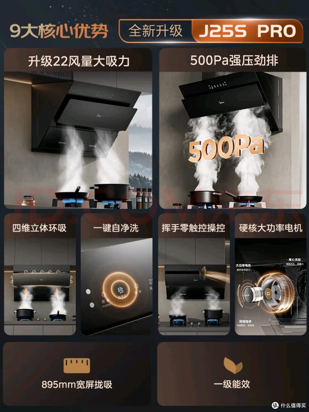 美的抽油烟机评测:22m³爆炒风量+挥手智控,打造无烟厨房新体验