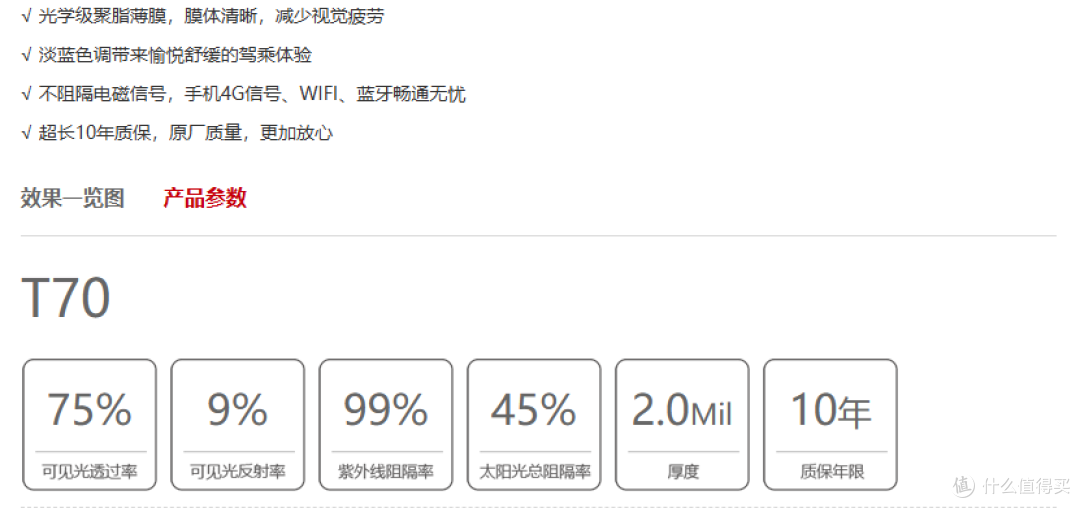 618;值得看的电商款车膜的分享