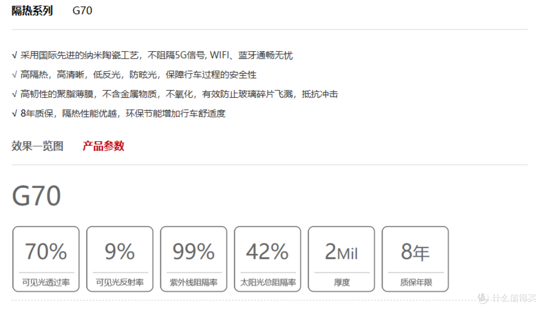 618;值得看的电商款车膜的分享