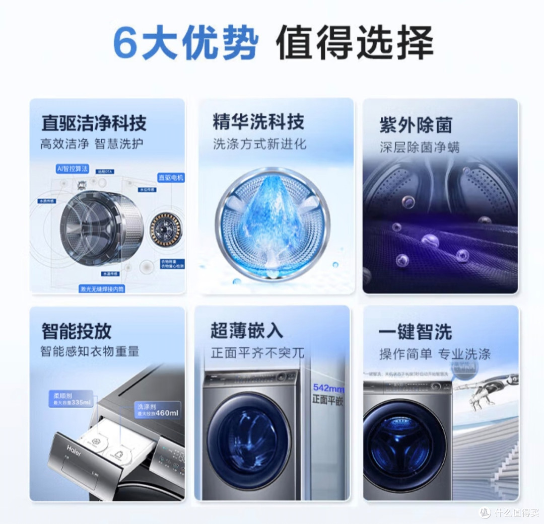 从 2000 到 10000 元!海尔洗衣机各价位段必买型号盘点~