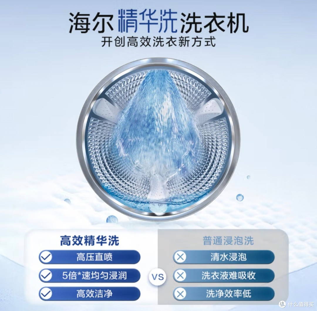 从 2000 到 10000 元!海尔洗衣机各价位段必买型号盘点~