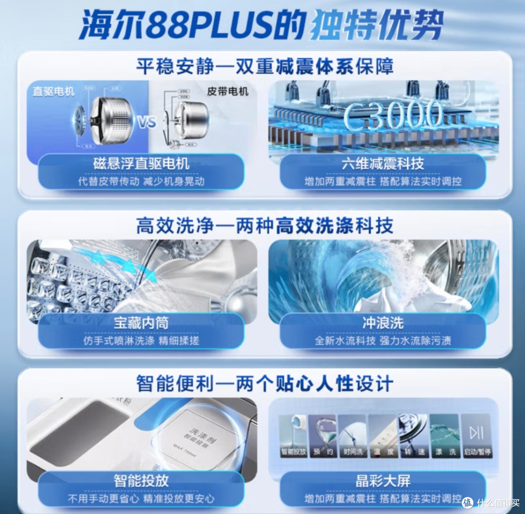 从 2000 到 10000 元!海尔洗衣机各价位段必买型号盘点~