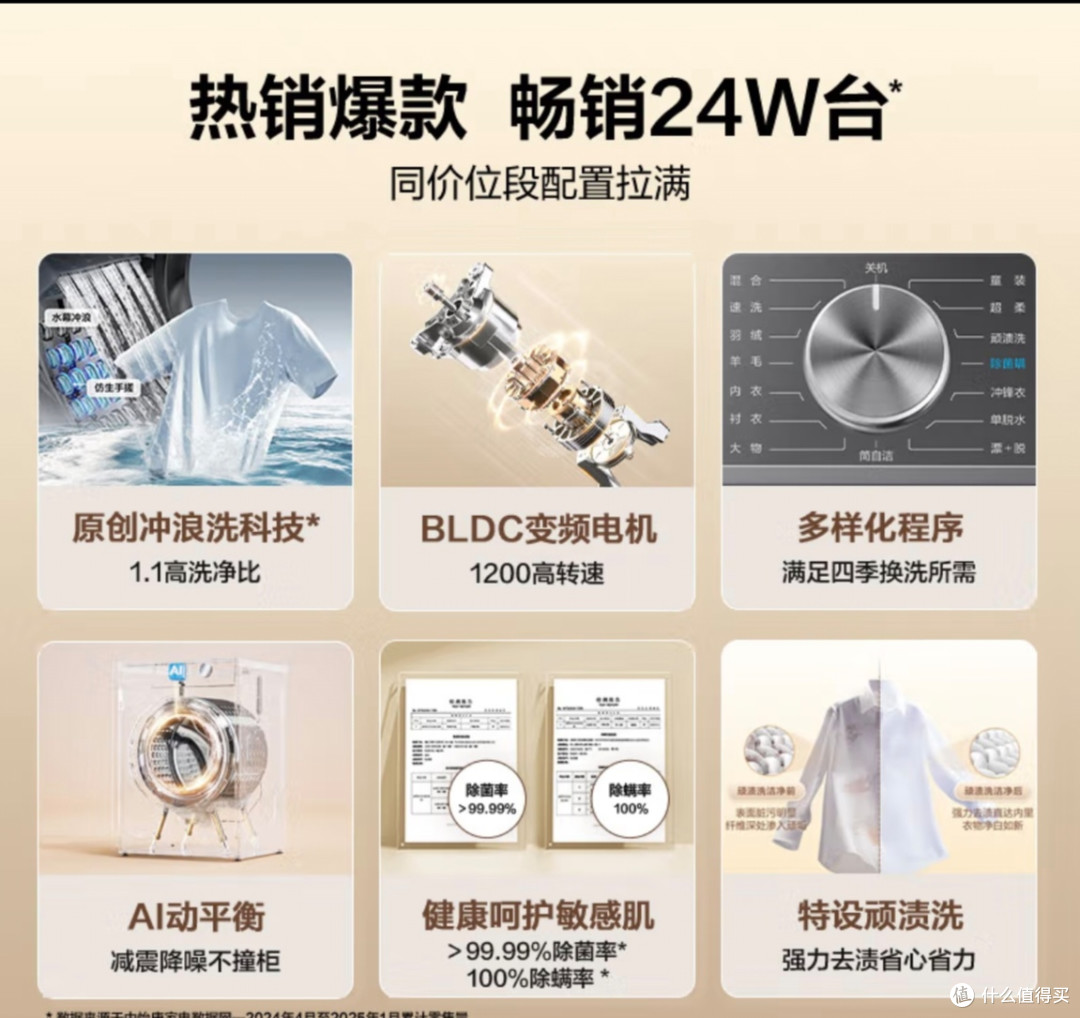 从 2000 到 10000 元!海尔洗衣机各价位段必买型号盘点~