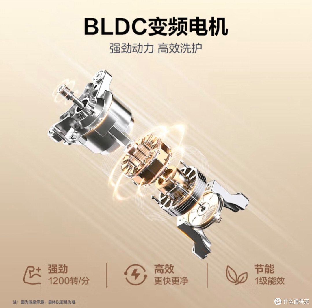 从 2000 到 10000 元!海尔洗衣机各价位段必买型号盘点~