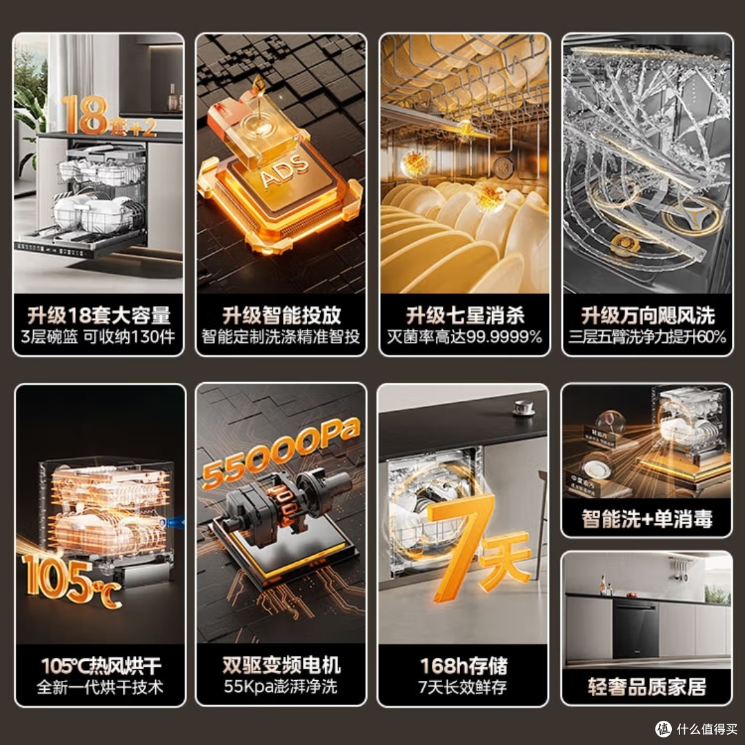 美的GX1000S Max洗碗机:懒人家族用过就回不去的神器!