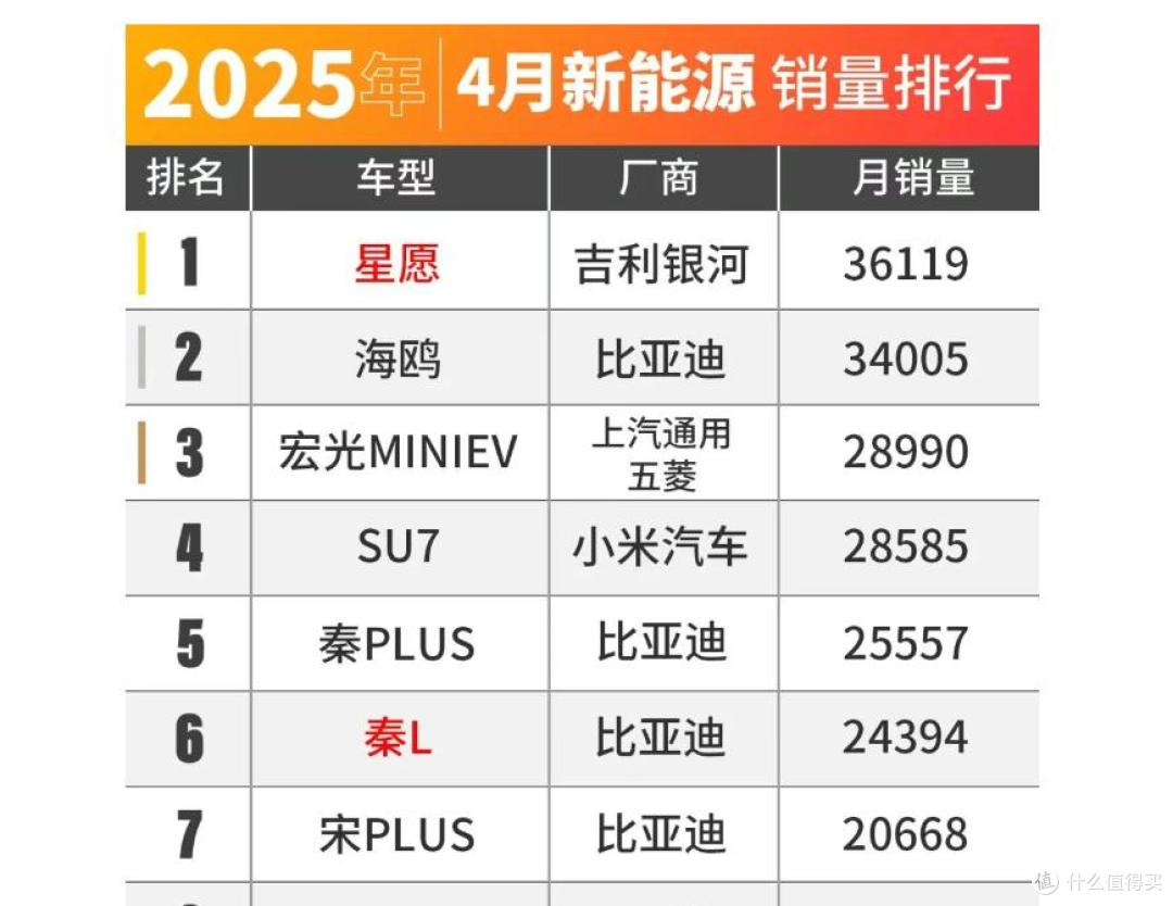 吉利，在憋一个“大招”？_新能源车_什么值得买