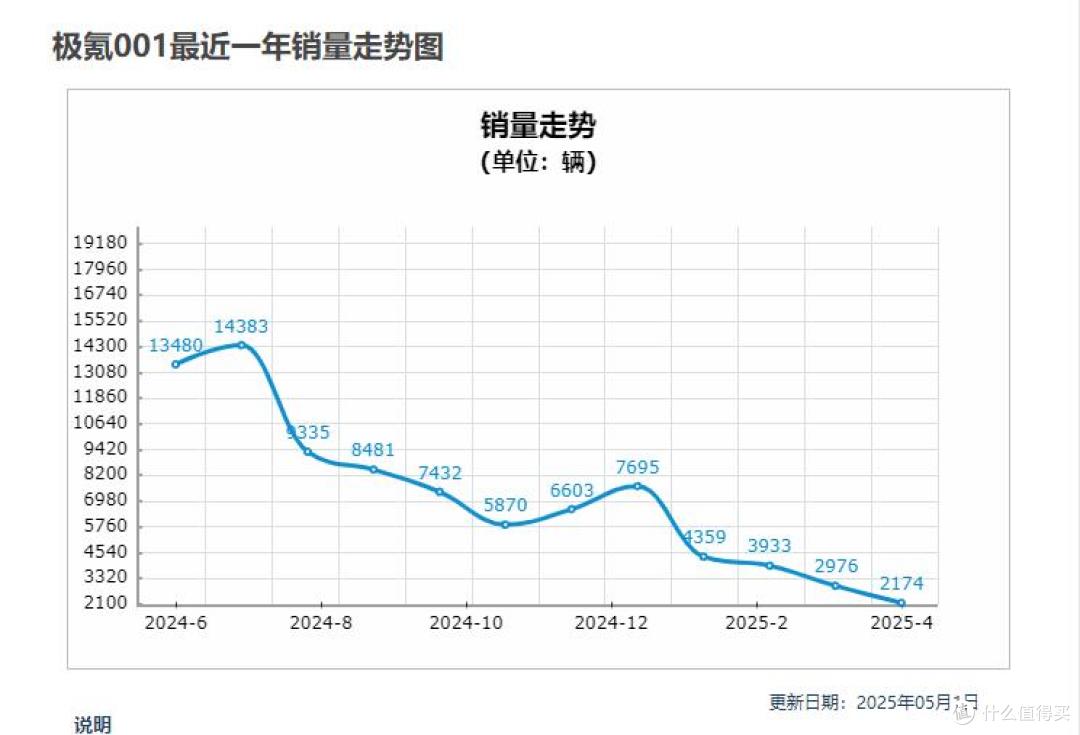 吉利，在憋一个“大招”？_新能源车_什么值得买