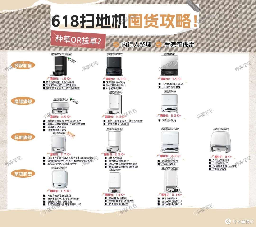 2025年618 扫地机选购必看:实测30+款扫地机后总结出的选购要点