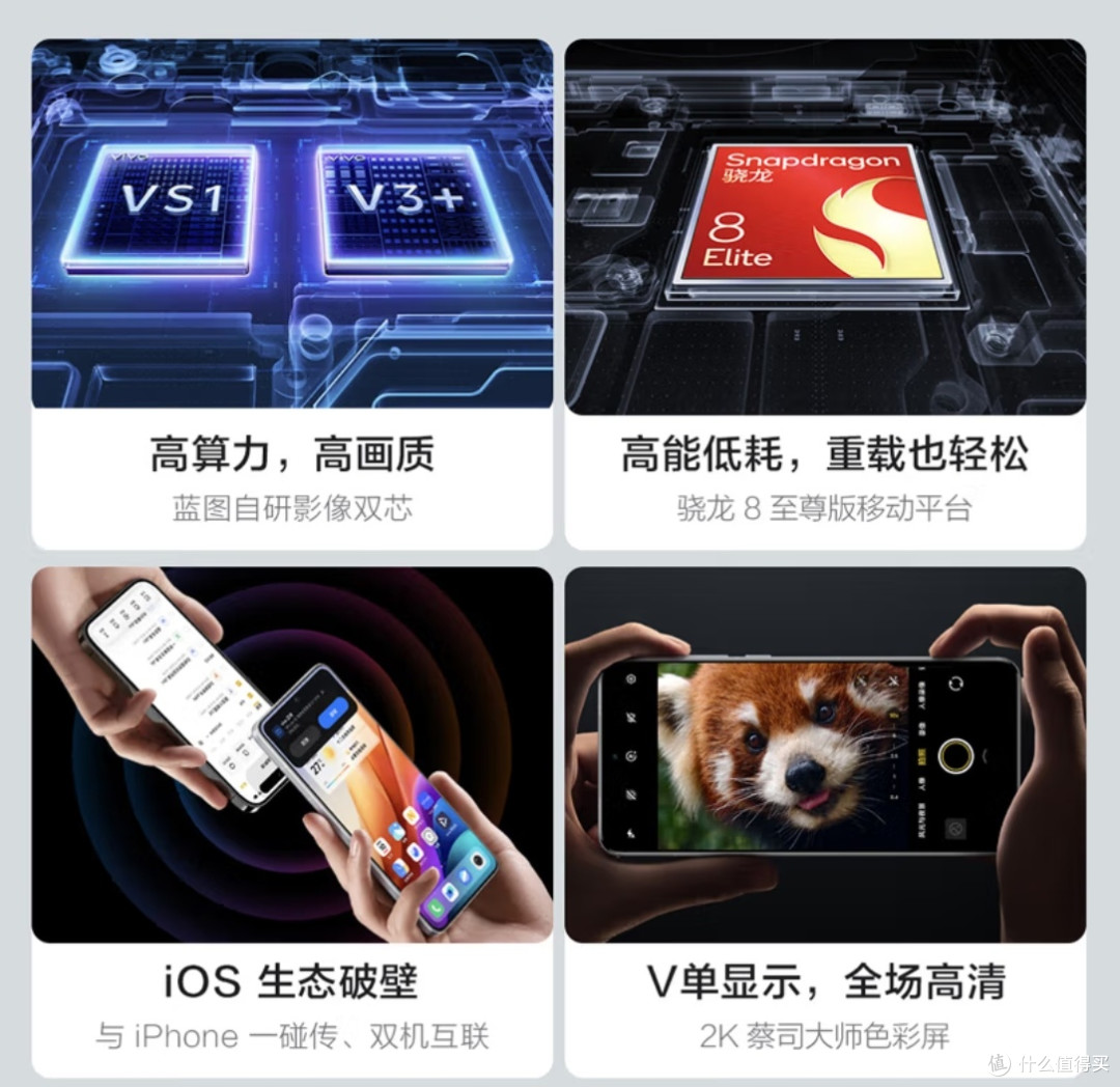 从像素大战到AI摄影:vivo X200 Ultra的影像进化之路