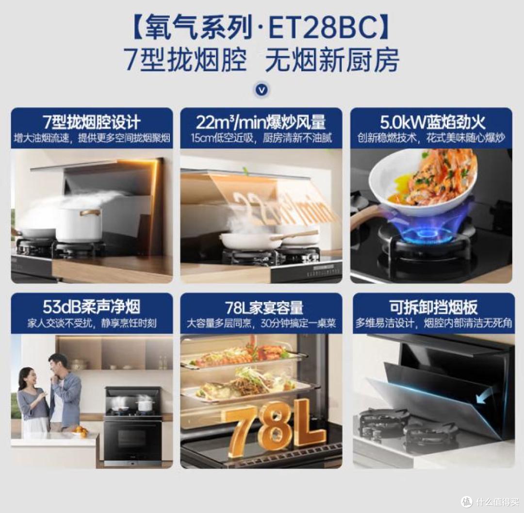 2025最建议买的6款集成灶