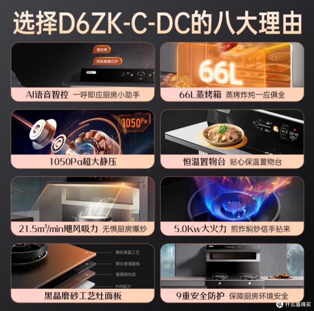 2025最建议买的6款集成灶