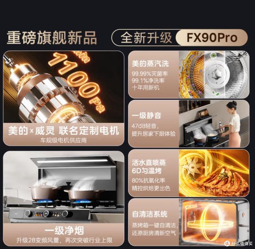 2025最建议买的6款集成灶